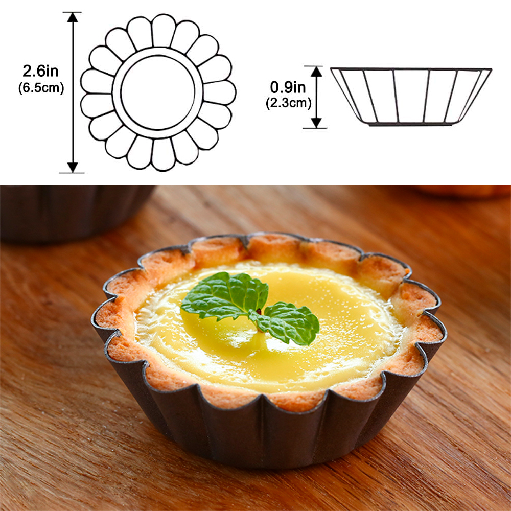 12Pcs Pan Mold Tart Quiche Fla – обзор и цена Egg Waffle Pan