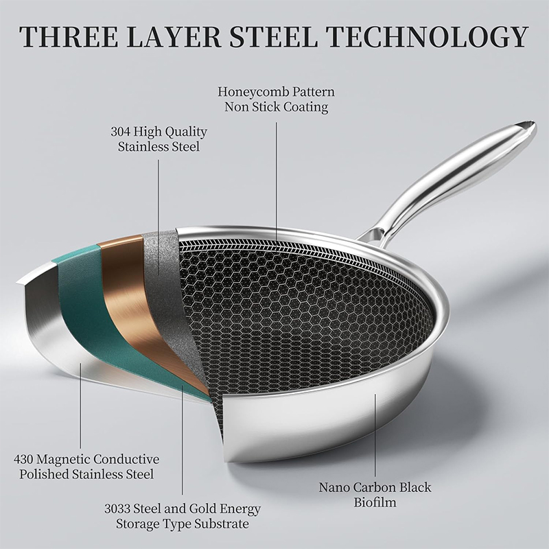 Stainless Steel Frying Pan wit – обзор и цена Egg Waffle Pan