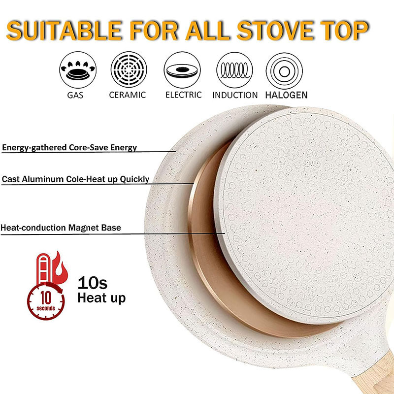 20/24/28cm Nonstick Crepe Egg  – обзор и цена Egg Waffle Pan