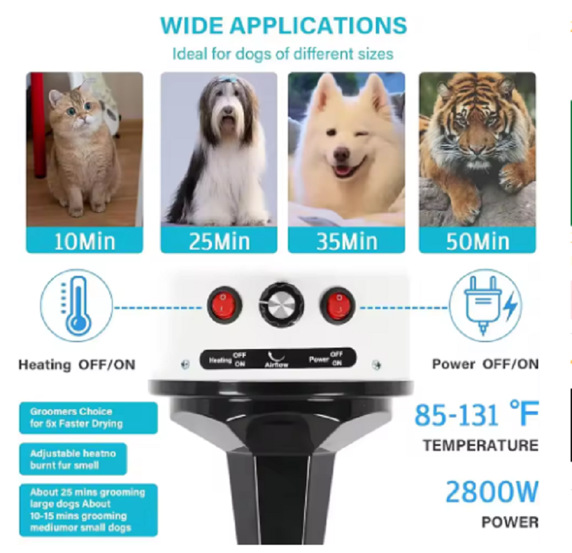 2800W Hair Dryer for Dogs Pet  – обзор и цена Hot Dog Press