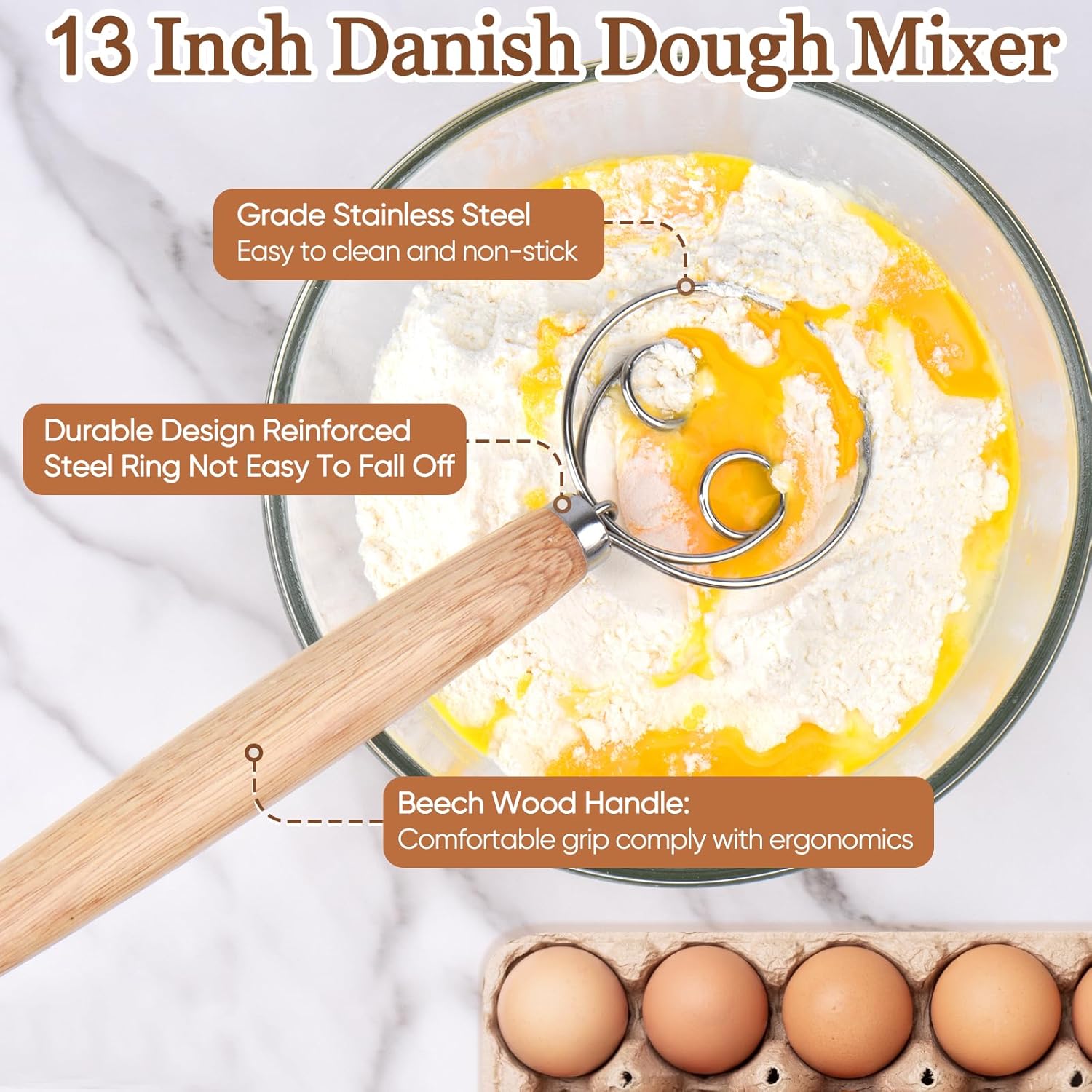 Sourdough Bread Baking Supplie – обзор и цена Danish Pancake Pan
