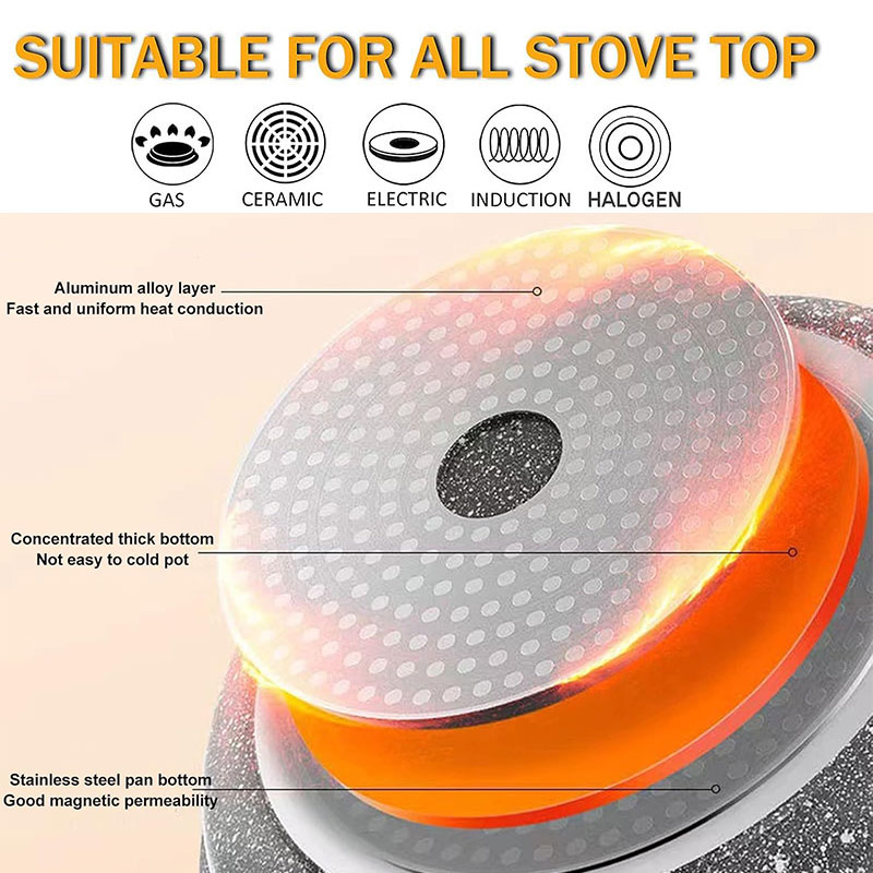 Ceramic Coating Egg Pancake Gr – обзор и цена Egg Waffle Pan