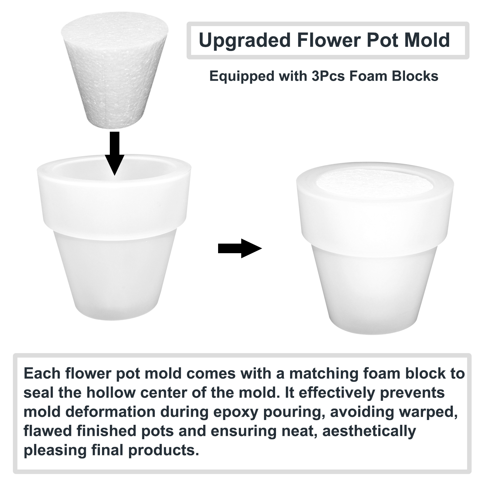 Flower Pot Silicone Molds, 3Pc – обзор и цена Potsticker Mold
